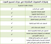 الإمتيازات.png